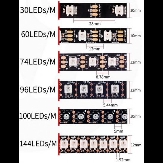 WS2815 LED Strip 5050 RGB LED strip Light Waterproof Individually Addressable DC5V 3060144LED Meter