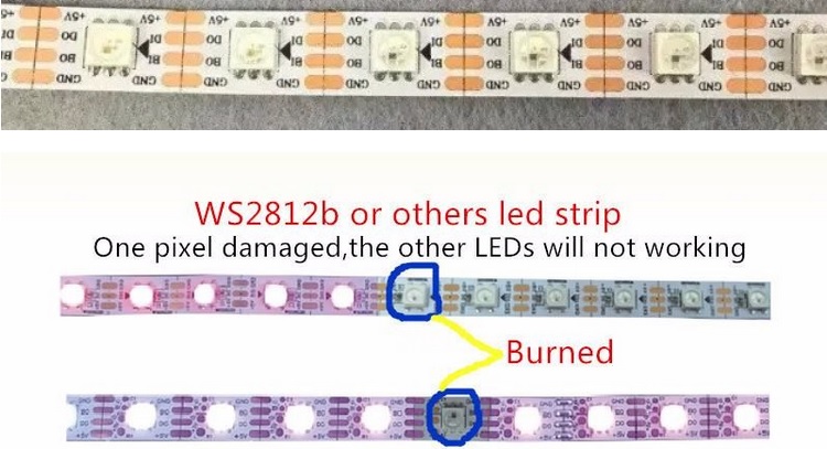 WS2815 LED Strip 5050 RGB LED strip Light Waterproof Individually Addressable DC5V 3060144LED Meter